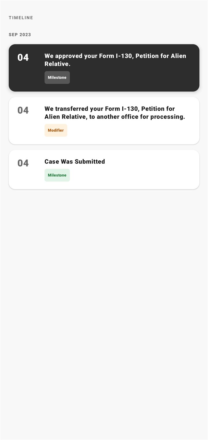 CaseFlow timeline view showing milestones and modifier events for an I-130 petition.